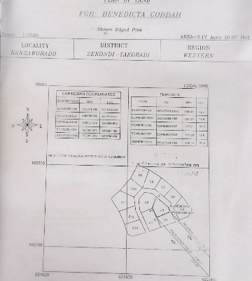 Land for Sale